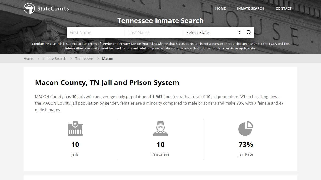 Macon County, TN Inmate Search - StateCourts